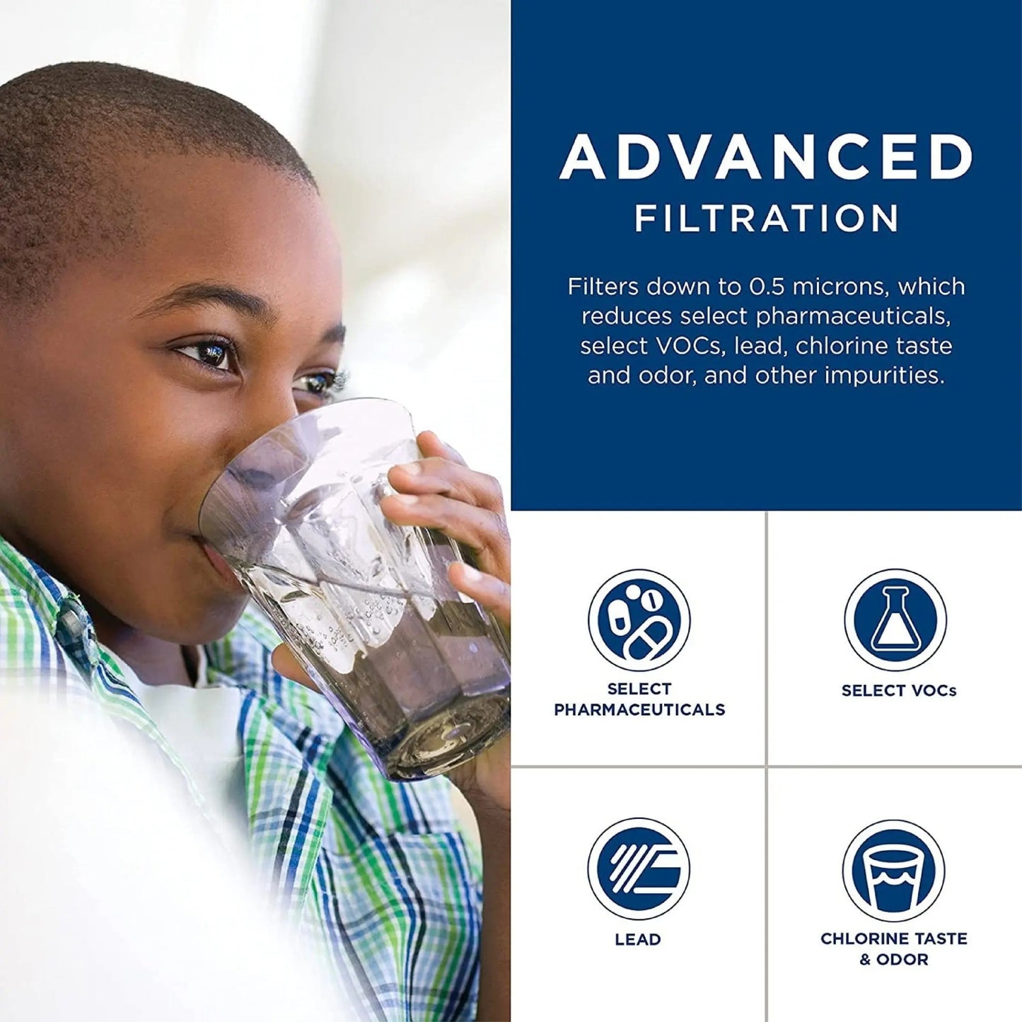 GE FQK2J Under Sink Replacement Water Filter GE