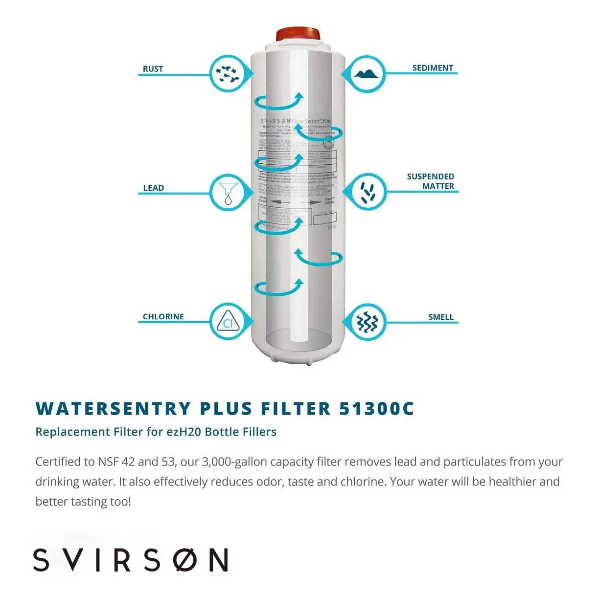 Svirson Replacement Water Filter 51300C 2-Pack - Wаtеrsеntry Plus - 11350 Liter Capacity - Bottle FIlters - Best Water Filter Cartridge Svirson