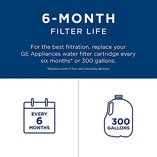 GE MWF Refrigerator Water Filter | Certified to Reduce Lead, Sulfur, and 50+ Other Impurities | Replace Every 6 Months for Best Results | Pack of 1 GE